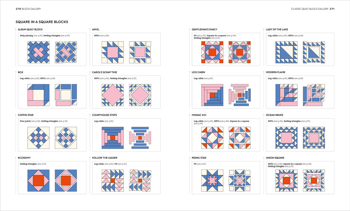 The Quilting Book By Christina West and Kacey Crutchfield