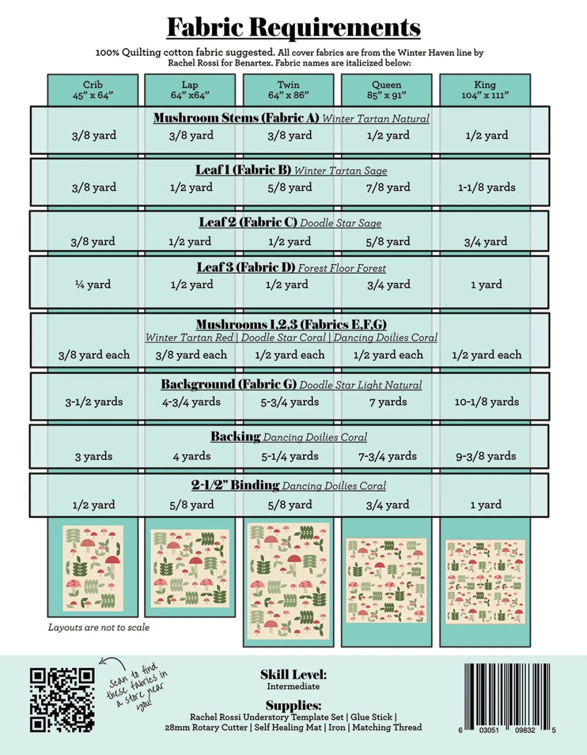Understory 9 Month Block of the Month Quilt Pattern By Rachel Rossi