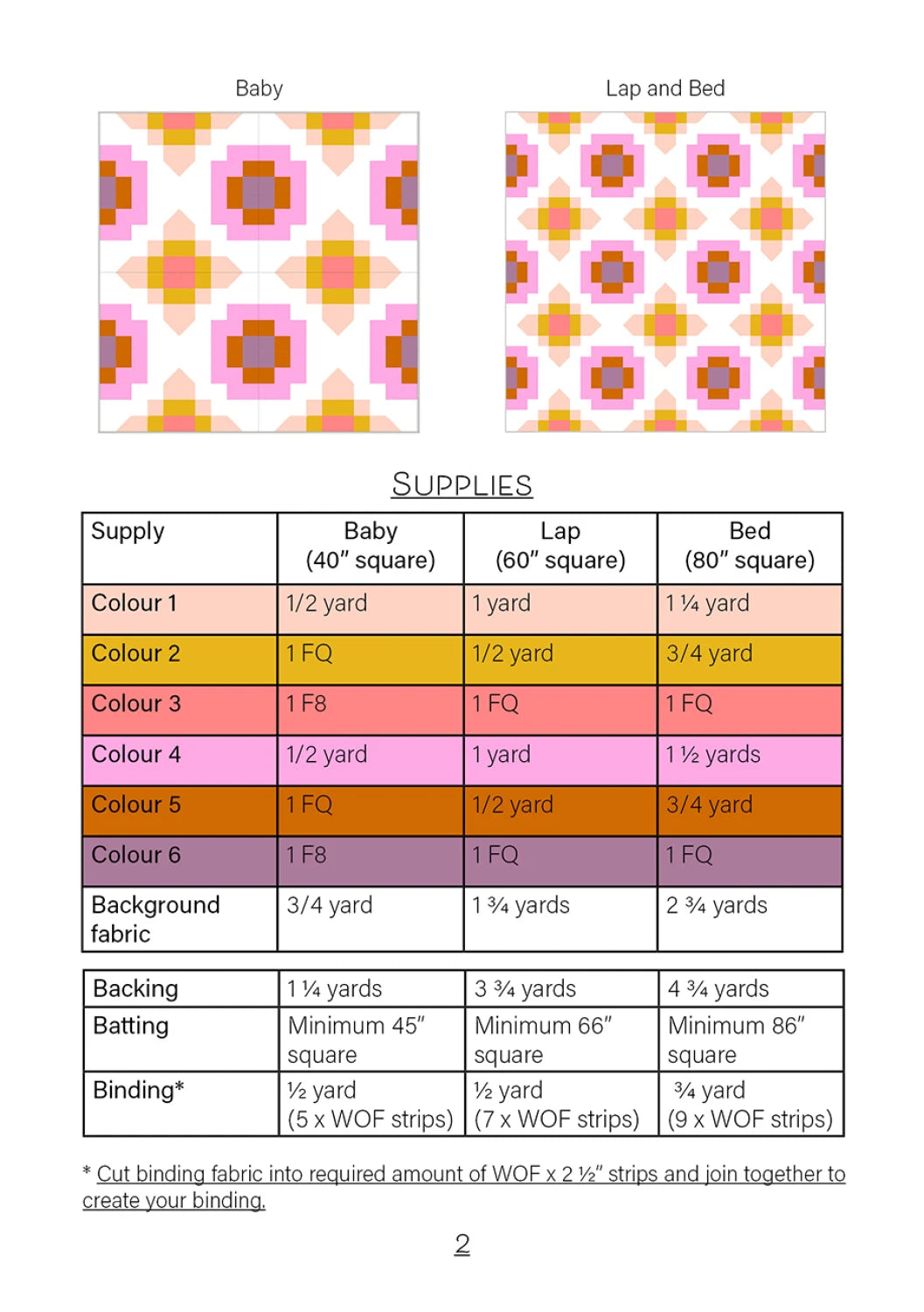 City Lights Quilt Pattern By Lou Orth Designs