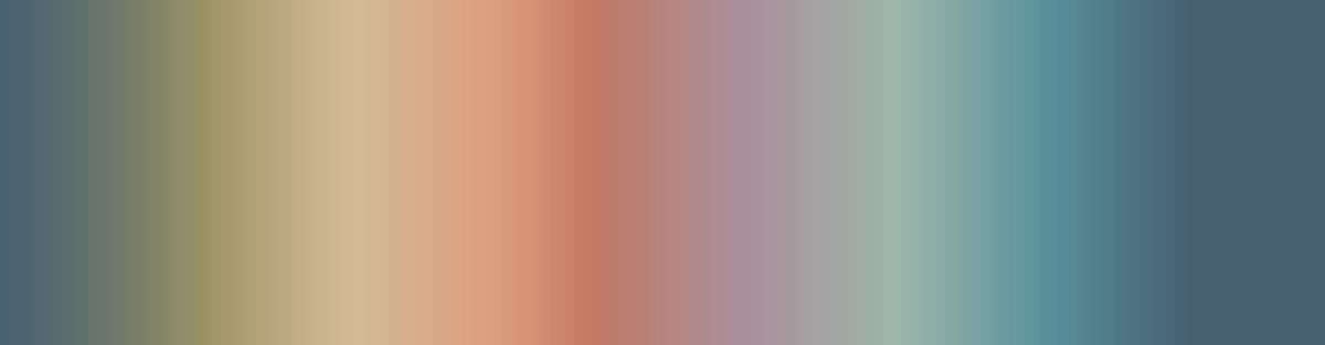 Lewis and Irene - Omnificent Ombres - Shades of Sky Ombre - OM2C