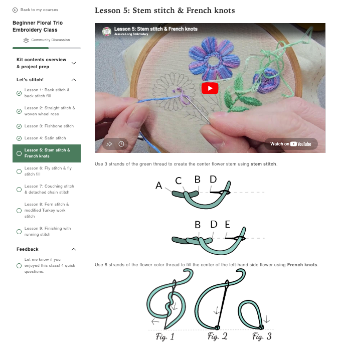 Jessica Long Floral Trio Embroidery Kit & eCourse