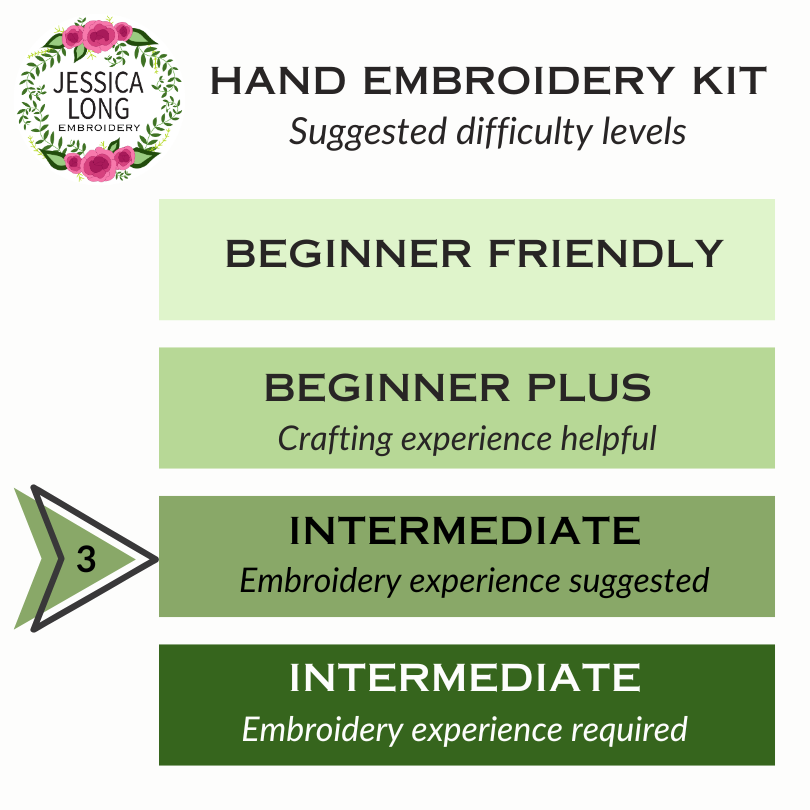 Hedgehog Embroidery Kit