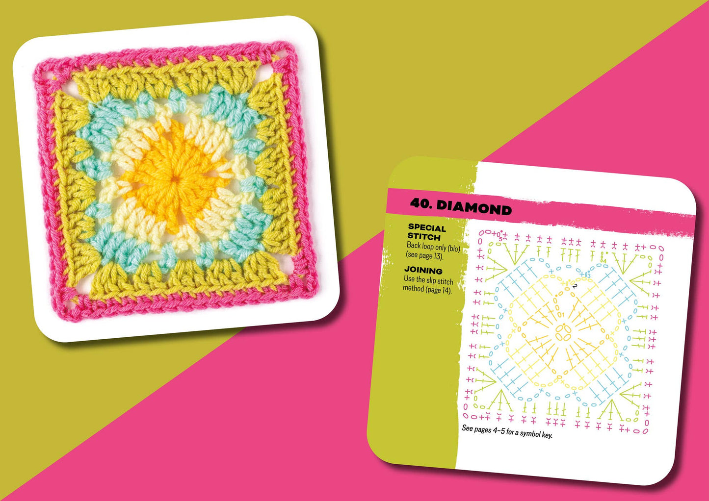 Granny Square Crochet Patterns Card Deck
