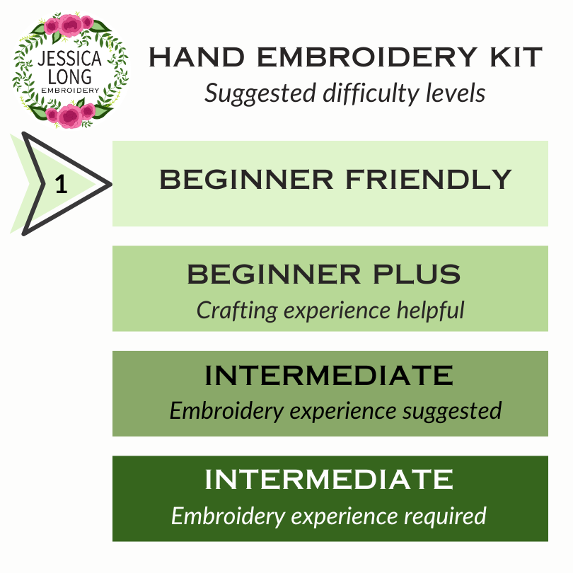 Jessica Long Beginner Butterfly Hand Embroidery Kit