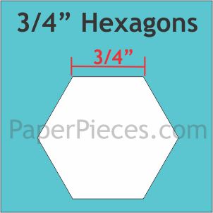 Paper Pieces - 3/4" Hexagon Windowed Acrylic Cutting Template 3/8" Seam Allowance
