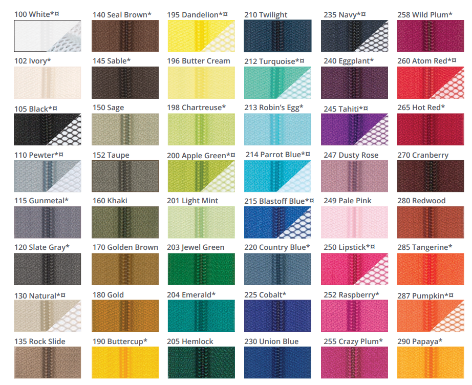 By Annie 30" Double Slide Handbag Zippers - 1 Zipper - Choose Color!