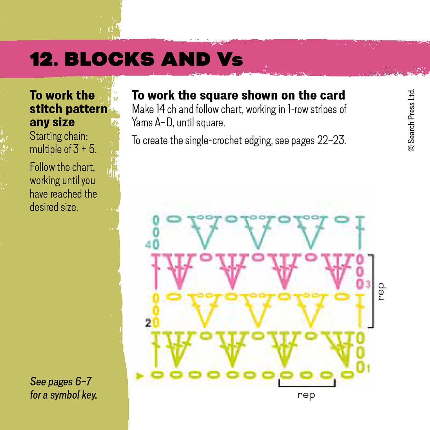 The Granny Square Stitches Card Deck Of Crochet Stitch Patterns