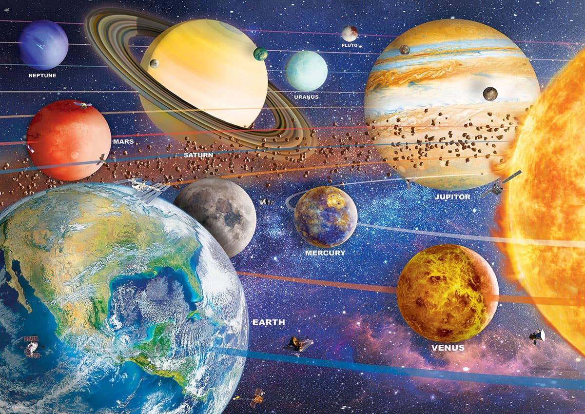 Eurographics Puzzles USA - Planet Earth Puzzle Tin