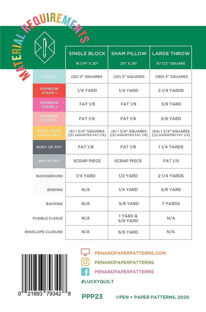 Exclusive Lucky Quilt Kit - Throw Size - Pen and Paper patterns - Rainbows, Pots of Gold, St. Patricks Day fun!