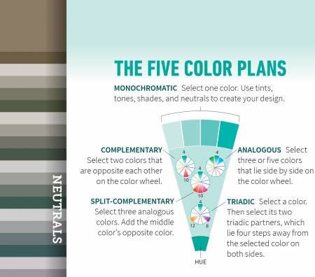 Palette-Builder Color Tool