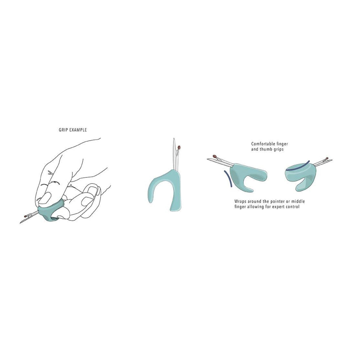 Riley Blake - Cindy's Seam Ripper Small Aqua
